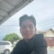 Rahmad Fajar