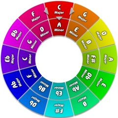 element of metatune crew