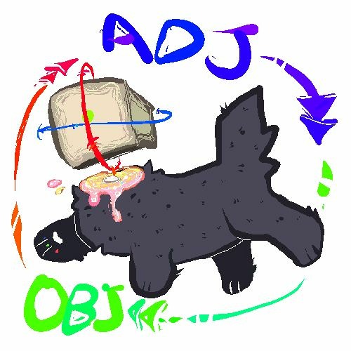 AdjObj’s avatar