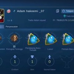 Adam Hakeemi Adam Hakeemi