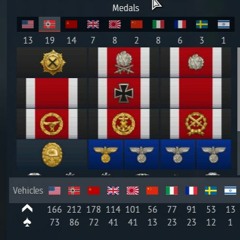 stalinium
