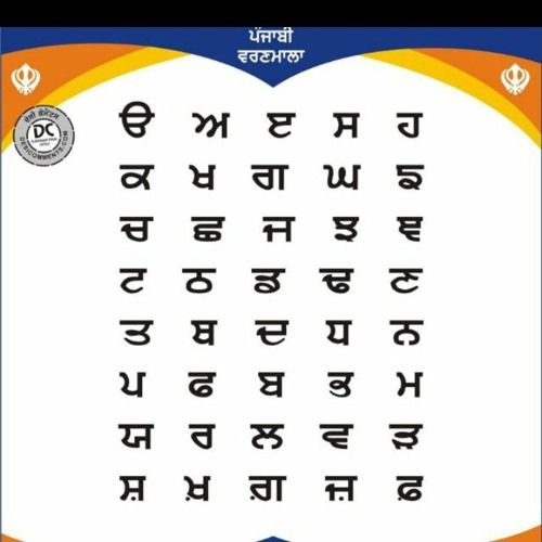 Mainu Rab Milya Menu Sab Milya _ Ringtone _ Nai Ringtone _ Nai Nai Ringtone _ Ringtone Nai _ NewSong