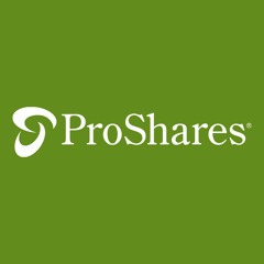 ProShares Perspectives