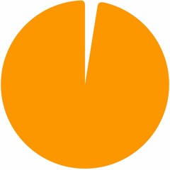 Minute Thoughts Podcast