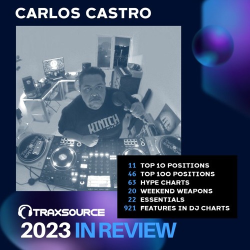 Carlos Castro’s avatar