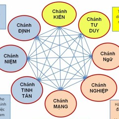 Chân Tu