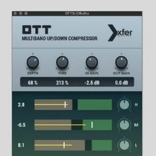 Stream Soundgoodizer music Listen to songs, albums, playlists for