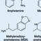 amphetamine for vitamine!