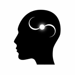 Concretebrain