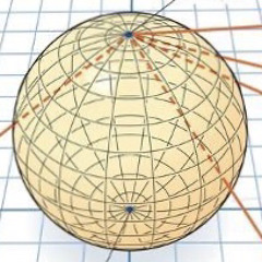 Aquina Sphere