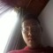 Felipe Felip