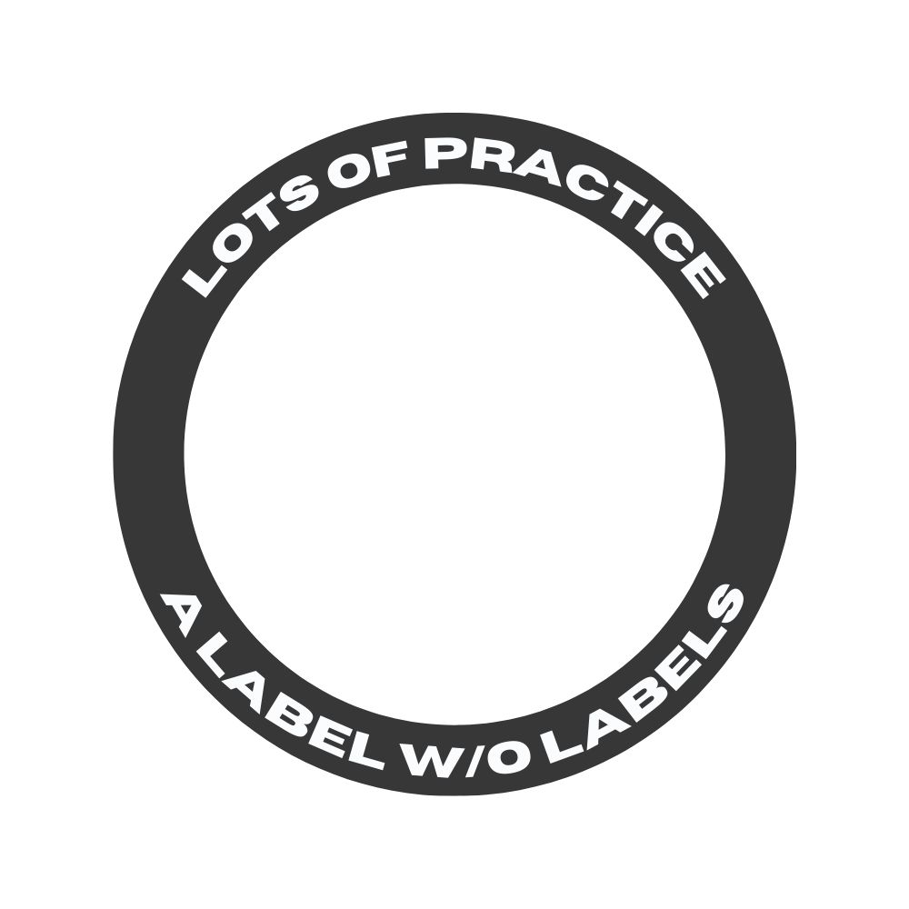 LOTS OF PRACTICE