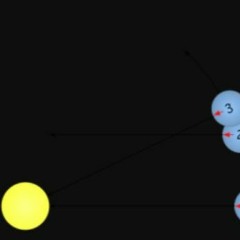 Drink From Your Own Udders