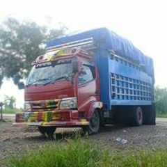 Ainul Mubarak