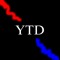 YTD Xbox