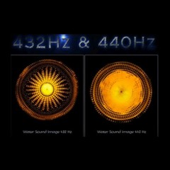 EigenFrequency