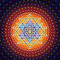 shaktiimantra
