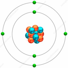 Carbon