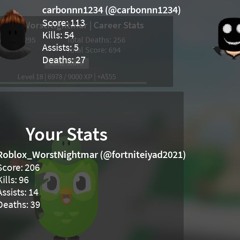 Iyadimaduddin.zainuddin