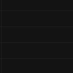 Ninety Is Dead