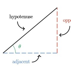 𖦹 ° c0_oolkidd 0_o