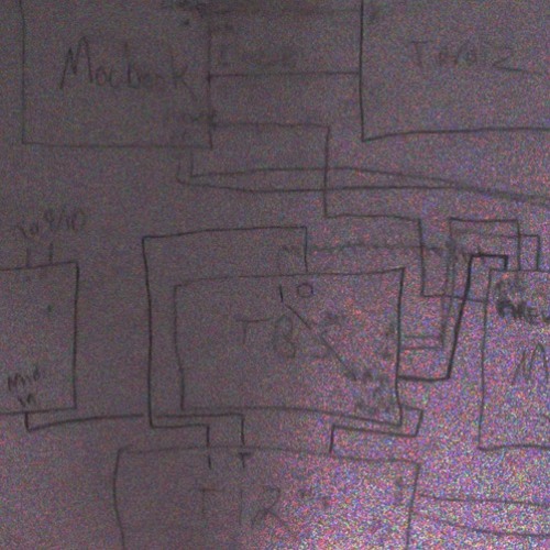 Mix Created For Mr Era.