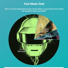 Music takes me away