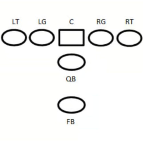 kieyaA devotions [edit]