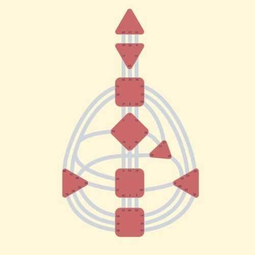 Stream Energetically Aligned By Design music | Listen to songs, albums ...