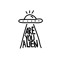 Are You Alien