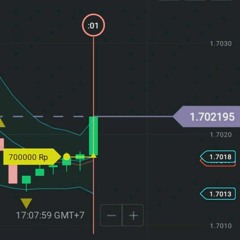 Trader KecebongFamiy075