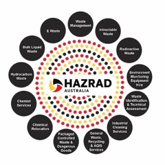Hazrad