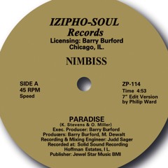 IZIPHO SOUL