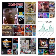 Beyond Bass entertainment