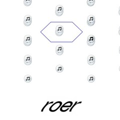 roər