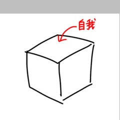 自我キューブ