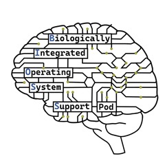 BIOSSPod
