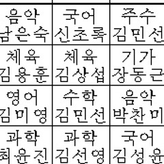 한성현