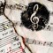 Groove Score