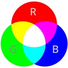 rgb