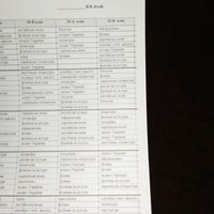 Рома Голобенко