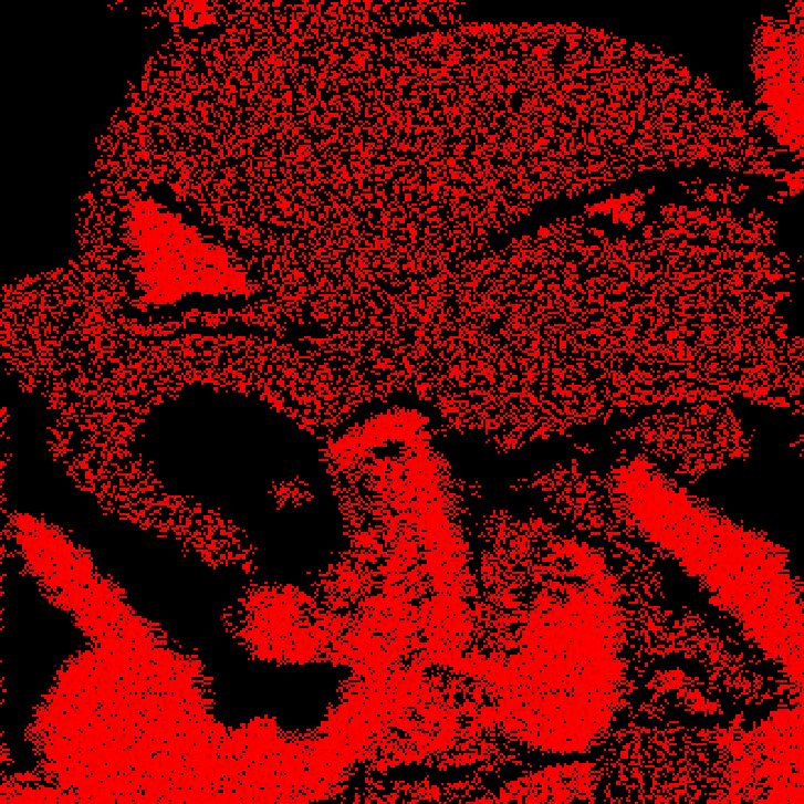 SONIC.EXE: Outcome Memories