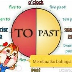 Fajar Eko