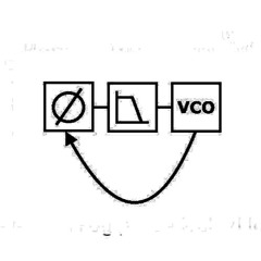 sim phase lock loop