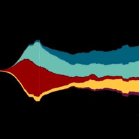Peach Pit Alrighty Aphrodite Cover By Azwaad By Azwaad 17