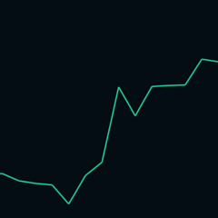 Anz