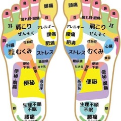 ててて
