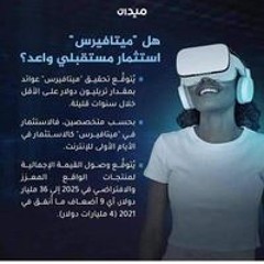 حسين زياد أبو فول