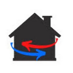Wholesale A/C Services & AC Repair