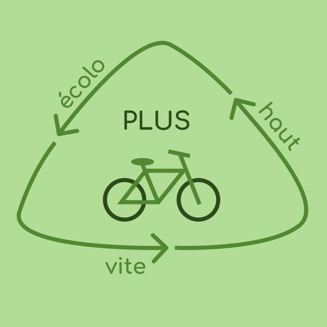 Plus vite, plus haut, plus écolo